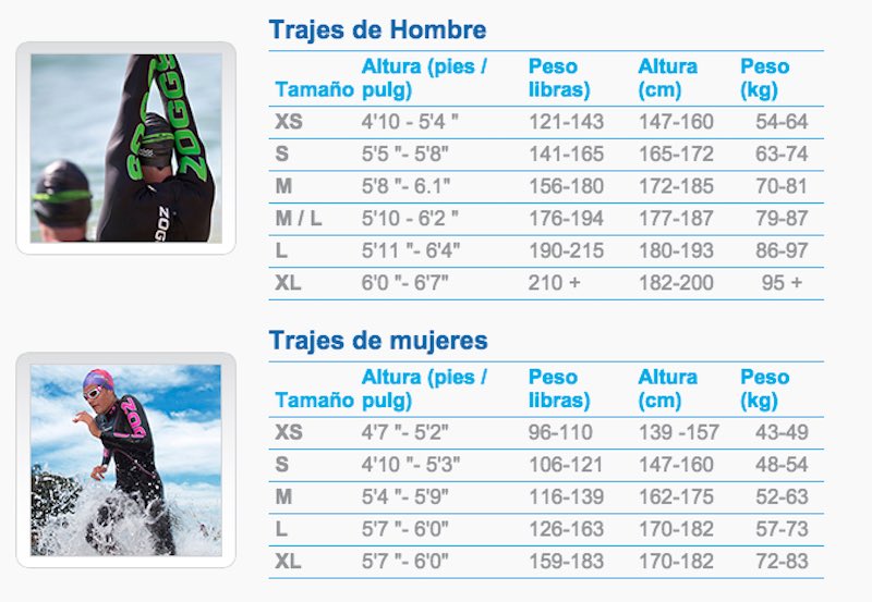 tabla de medidas para la elección de la talla de trajes de neopreno
